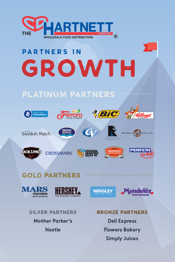 Partners In Growth